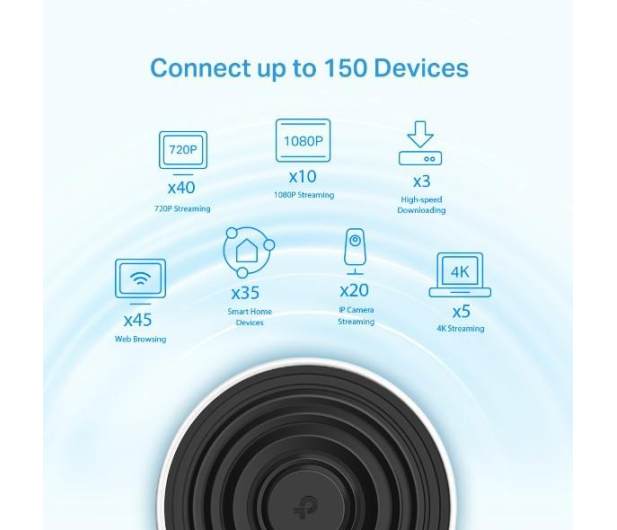 TP-Link Deco X68(2-pack) WiFi 6 AX3600 - 1374524 - zdjęcie 5